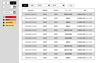 アラート情報システム
