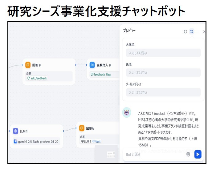 【大阪大学様】研究シーズ事業化支援チャットボット開発
