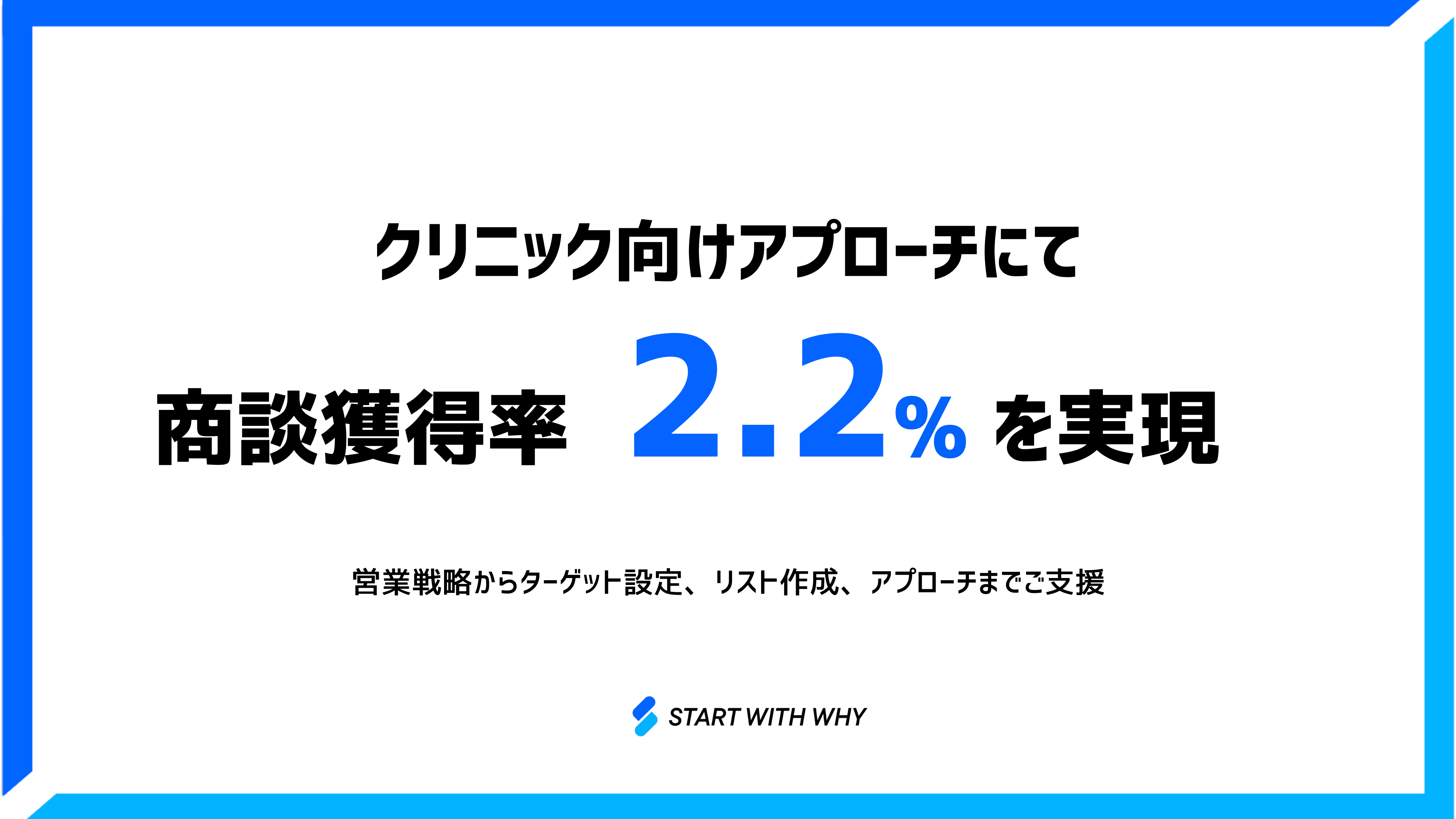 【クリニック向けアプローチで商談獲得率2.2％】クリニック向けペイメントサービスの導入支援