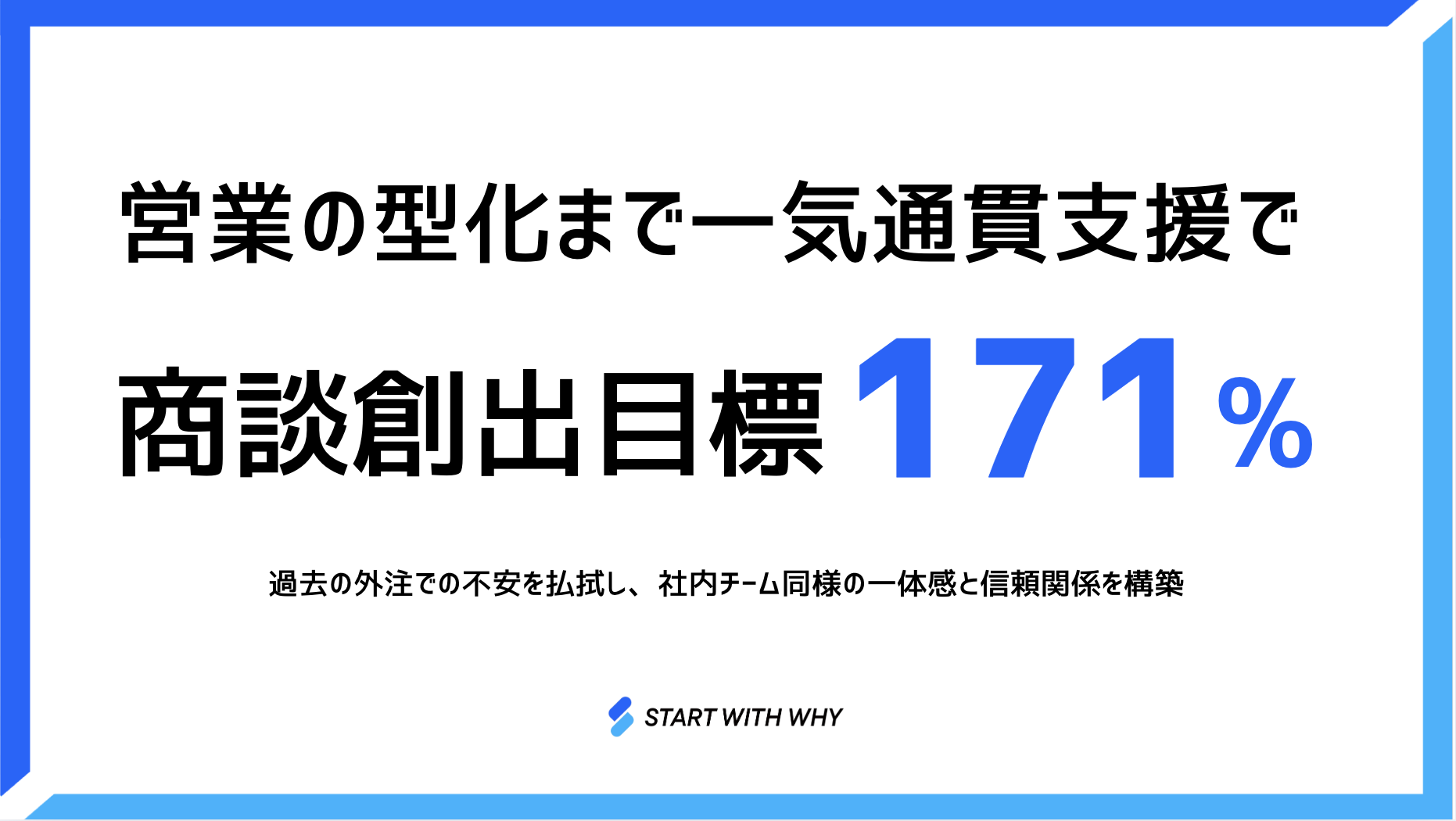 スタートアップの新規事業成長を加速させた「営業外注」─プロ営業の伴走支援で、アポ獲得目標171％達成を実現