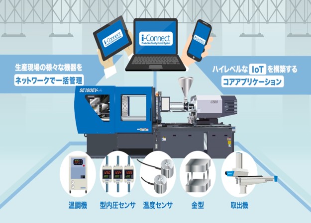 住友重機械工業株式会社の企業PR動画制作