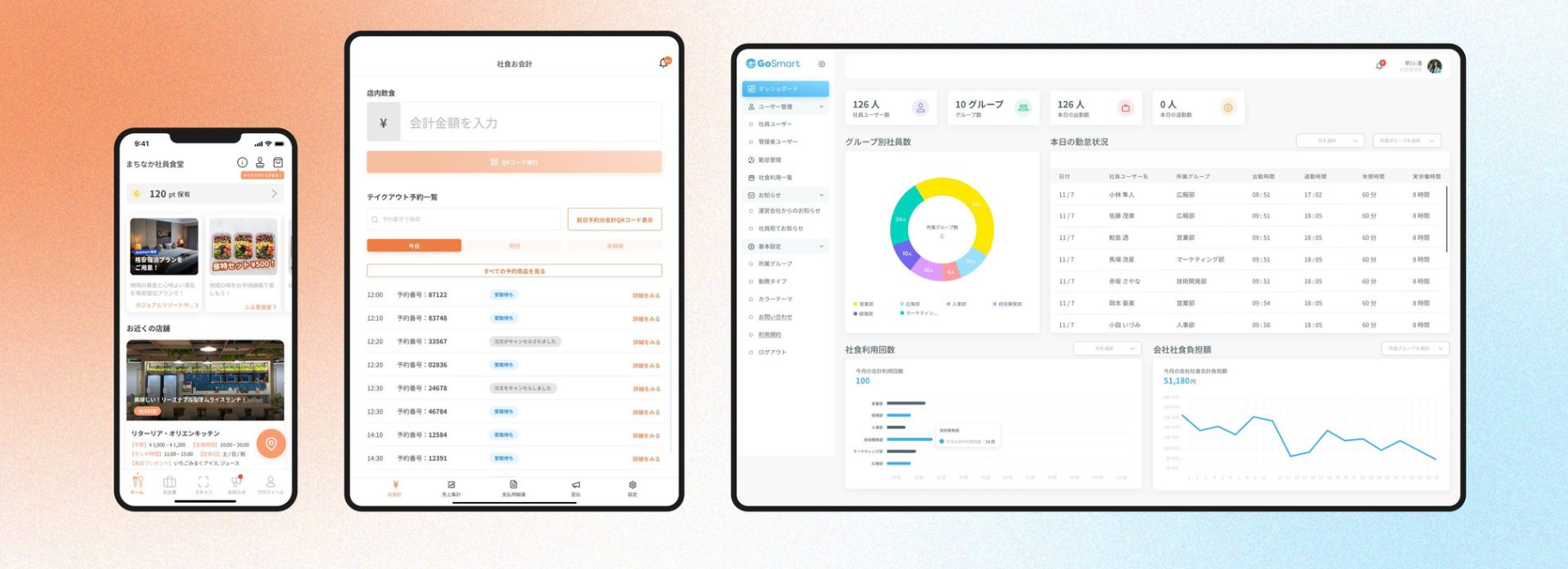 まちなかのお店が社員食堂に変わるアプリ「GoSmart」（株式会社JIITAK開発）