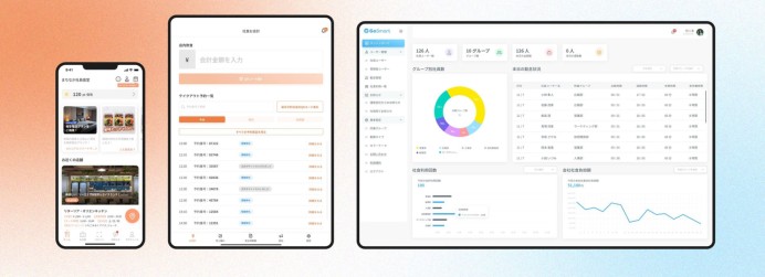 まちなかのお店が社員食堂に変わるアプリ「GoSmart」（株式会社JIITAK開発）