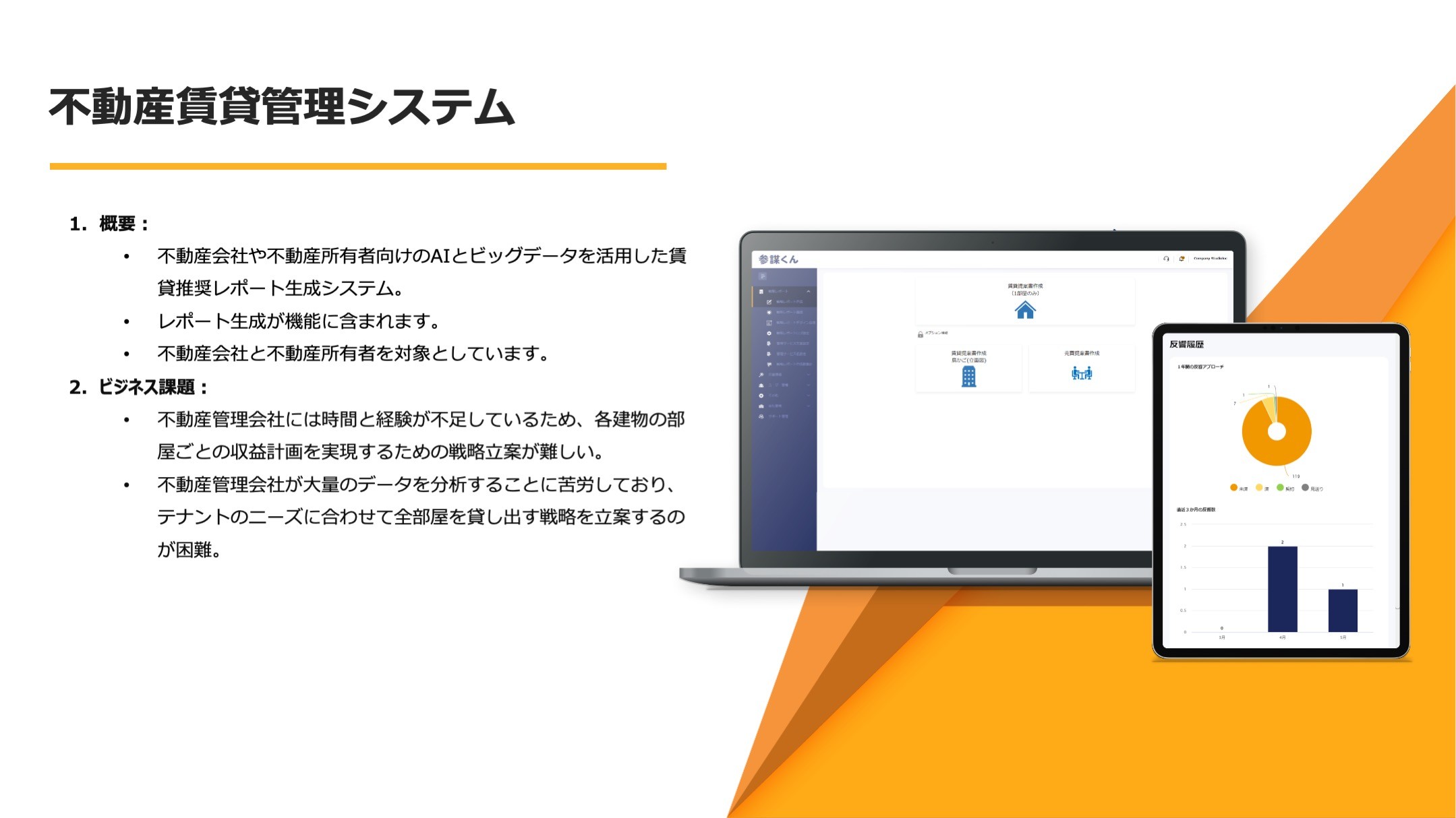 不動産系賃貸管理システム