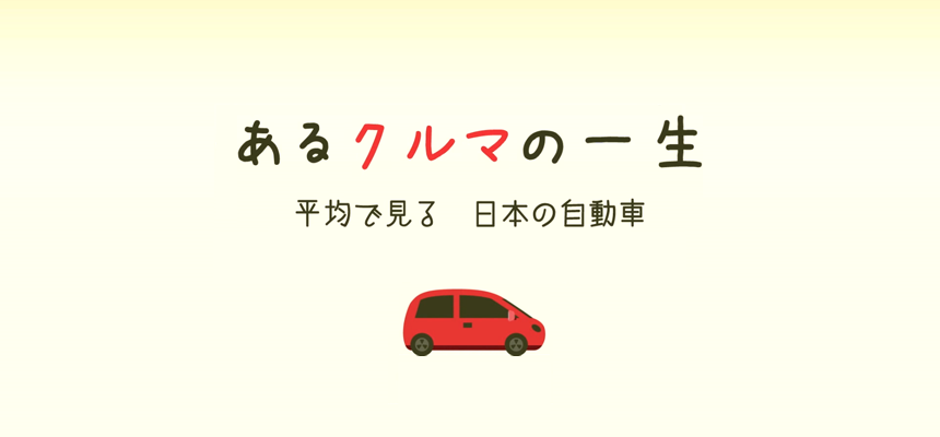 ソニー損害保険株式会社のインフォグラフィック制作