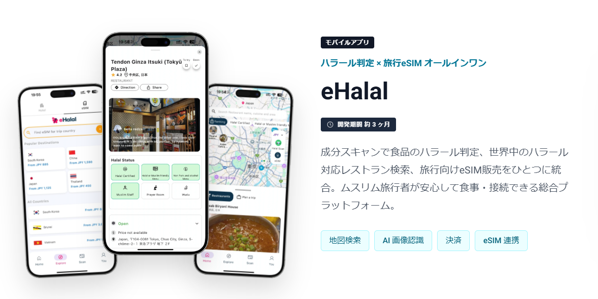 eHalal｜ハラール判定 × 旅行eSIM オールインワンアプリ