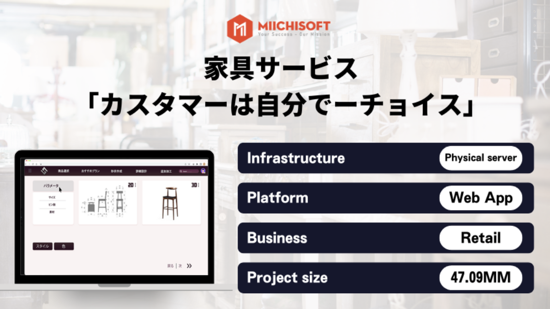 家具サービス「カスタマーは自分でーチョイス」