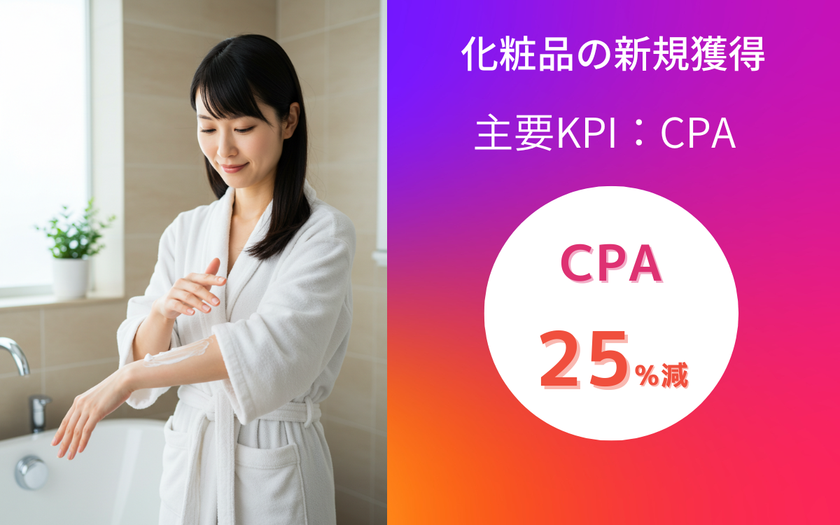 スキンケア用品の単品通販における新規顧客獲得のためのMeta広告運用