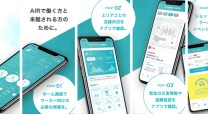 赤坂インターシティAIRワーカー向けアプリ・システム開発
