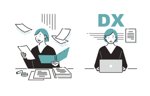 就労支援システム