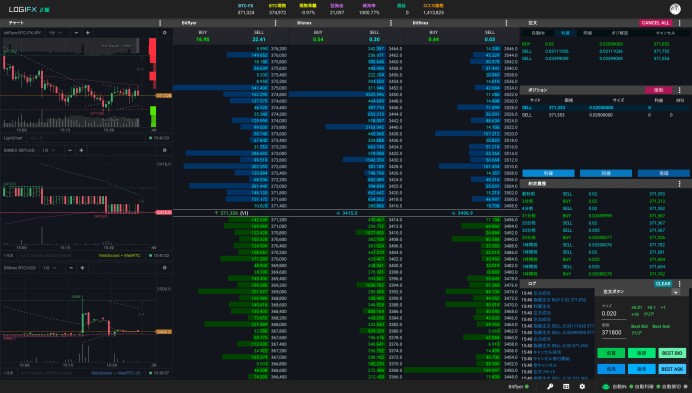 ビットコインFX取引ツール