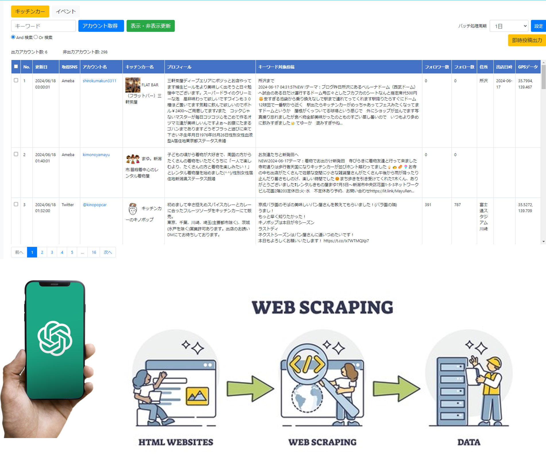 ChatGPT　スクレイピングシステム開発