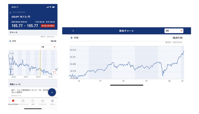 株・投信情報 公式アプリ