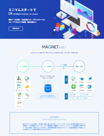 【LP制作】顧客データ統合ツール｢MAGNET CDP｣