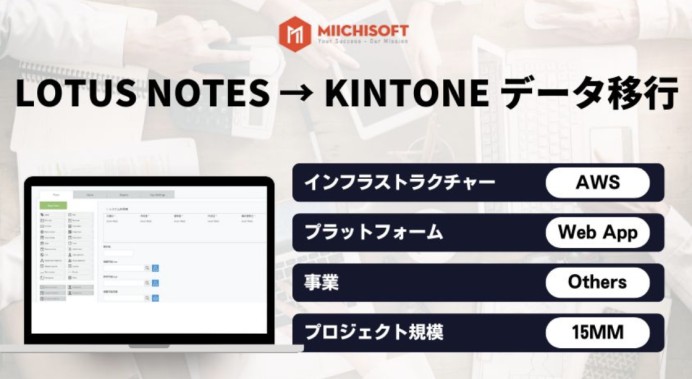 データ分析アプリケーション、Lotus NotesシステムからKintoneシステムへデータ移行