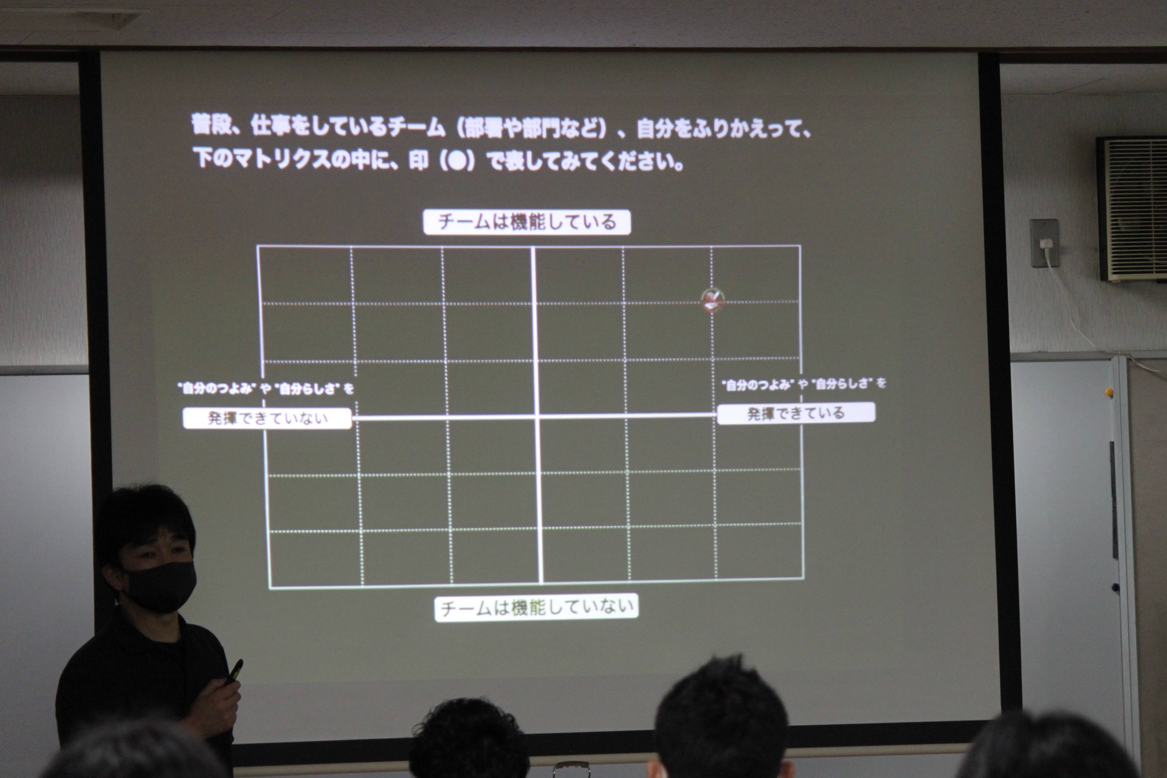 【経営層・役員向け】Essential Surveyを用いた現状分析・対策