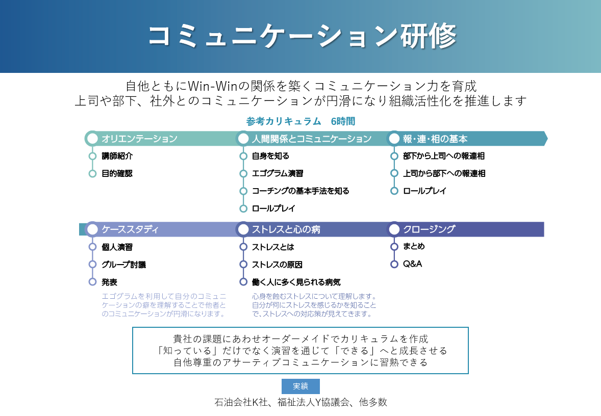 コミュケーション研修