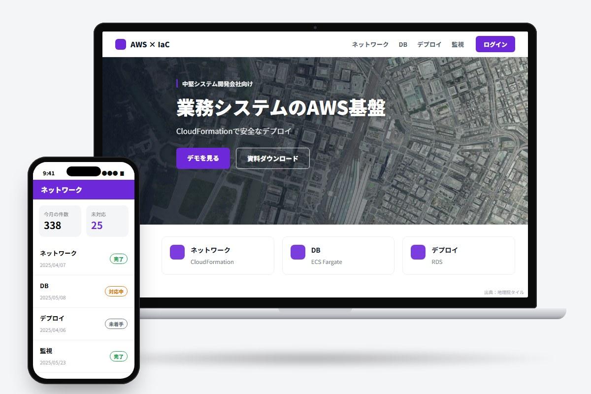業務Webシステムのアプリ基盤AWS構築