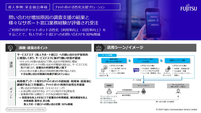 チャットボット活性化支援ソリューション