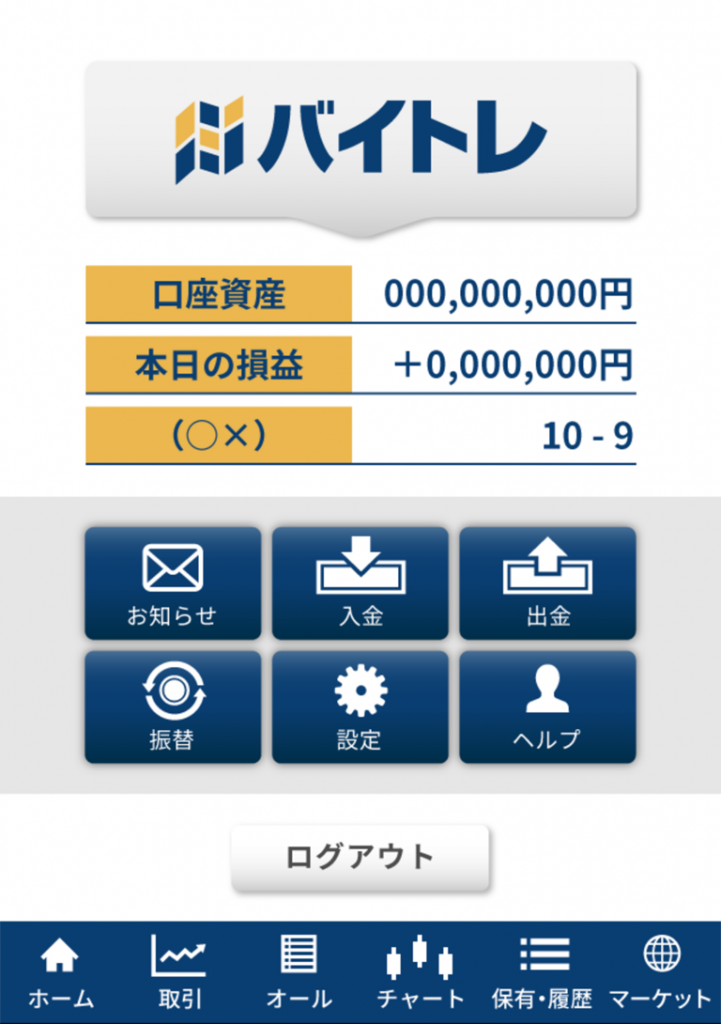 ゴールデンウェイ・ジャパン 株式会社の金融アプリ開発