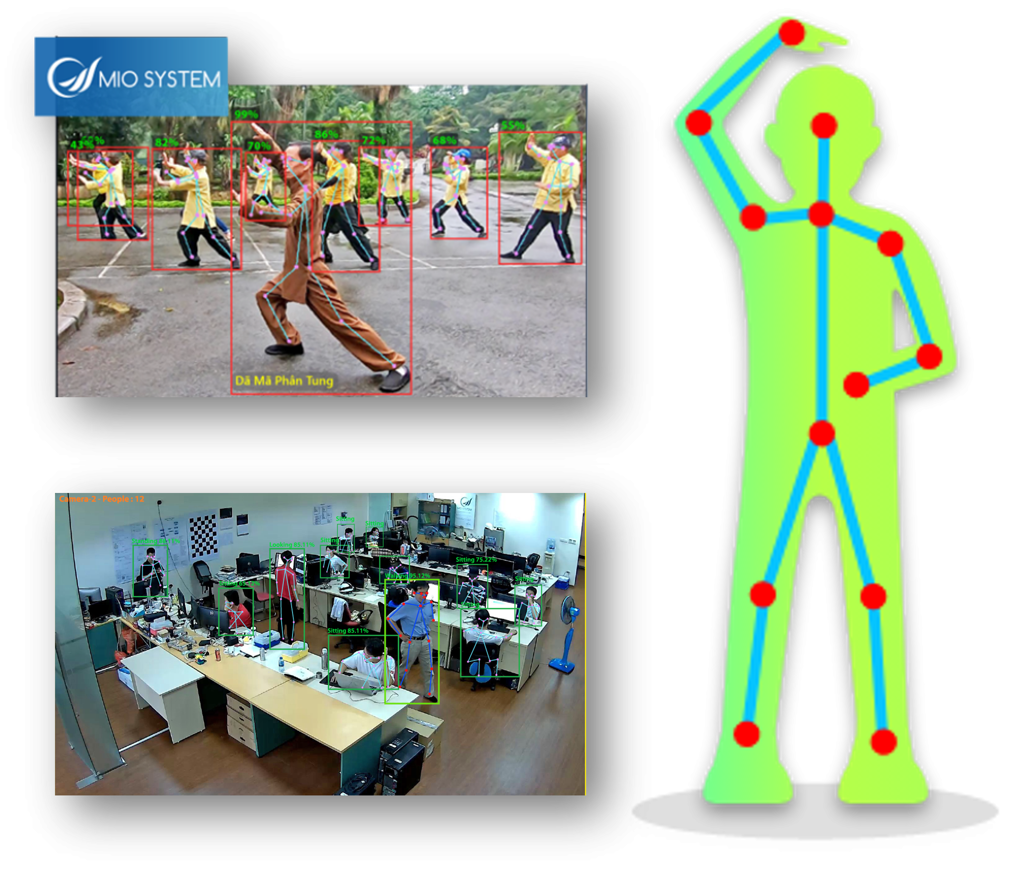 骨格検知（AI活用）