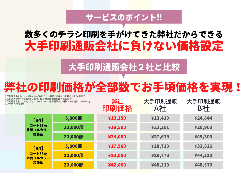 ゲンダイエージェンシー株式会社のゲンダイエージェンシー株式会社:印刷サービス