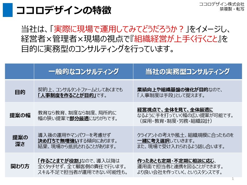 ココロデザイン株式会社のココロデザイン株式会社:コンサルティングサービス