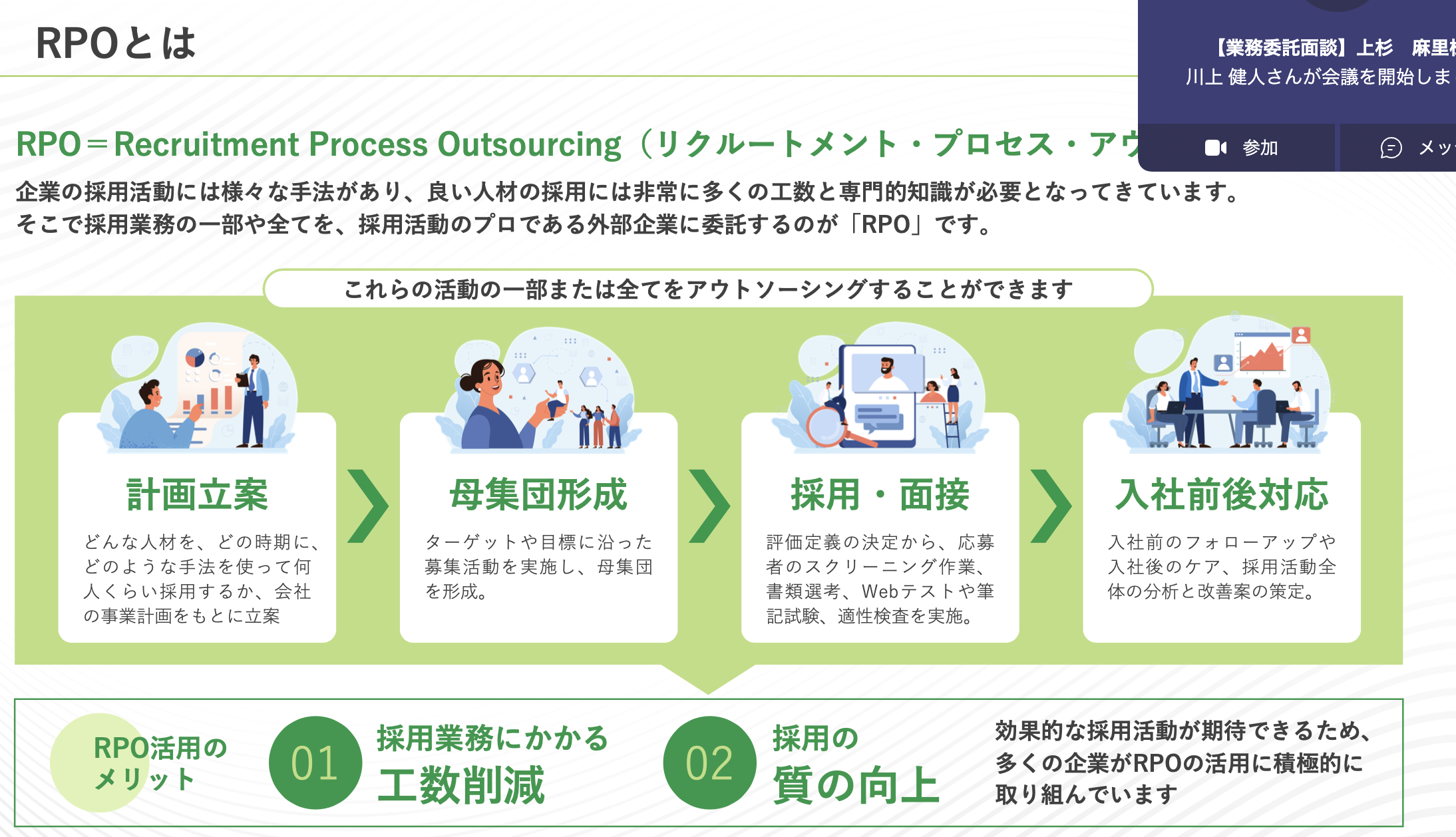 株式会社ヒューマン・プログロートの株式会社ヒューマン・プログロート:採用コンサルティング・採用代行サービス