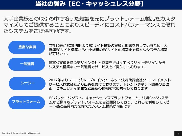 株式会社Samuraiの株式会社Samurai:コンサルティングサービス