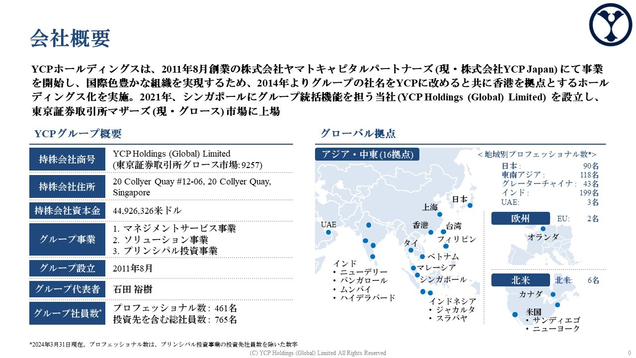 YCPJapan株式会社の株式会社YCP Japan:コンサルティングサービス