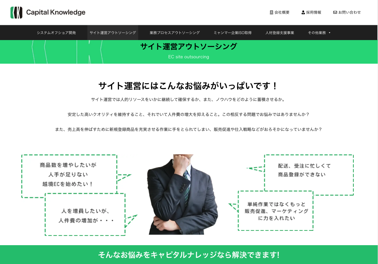 株式会社キャピタルナレッジの株式会社キャピタルナレッジ:ECサイト構築サービス