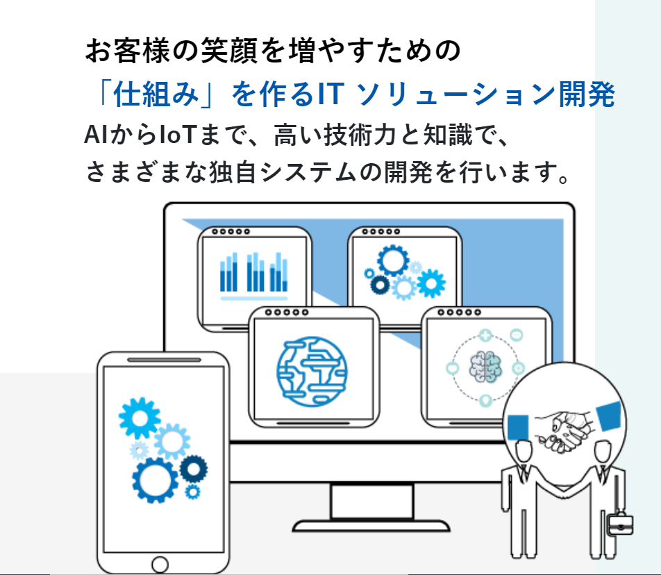 株式会社ミオシステムの株式会社ミオシステム:ITインフラ構築サービス