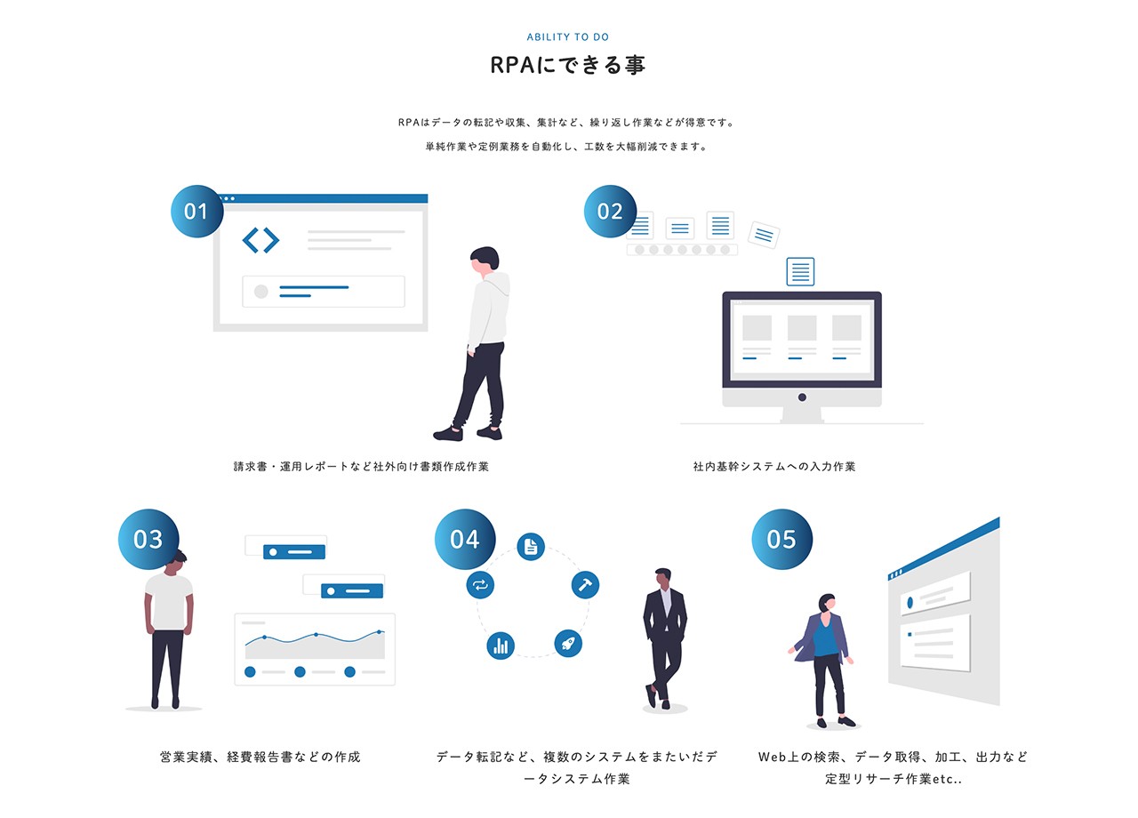 株式会社CapWorksの株式会社CapWorks:RPAツールサービス