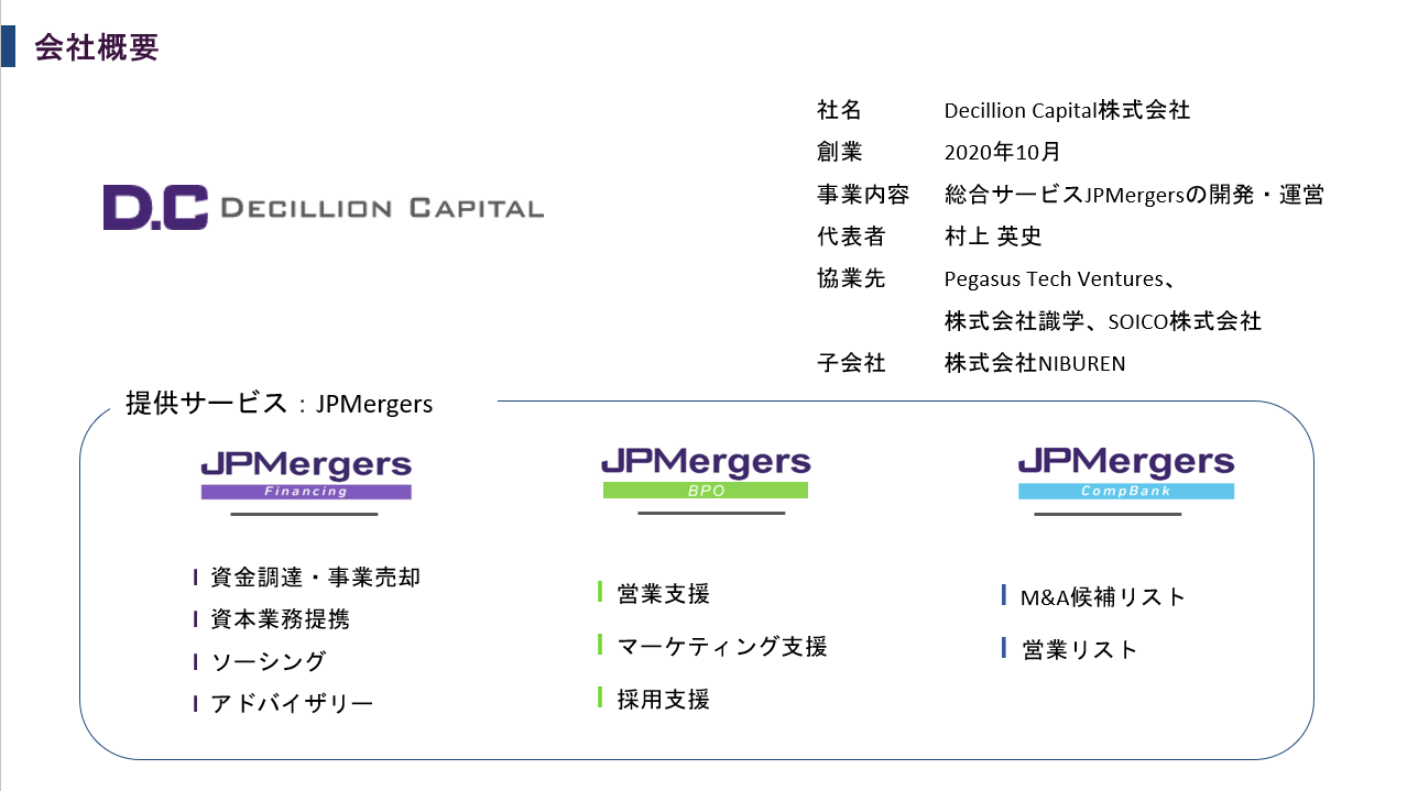 Decillion Capital株式会社のDecillion Capital株式会社:コールセンター・営業代行サービス