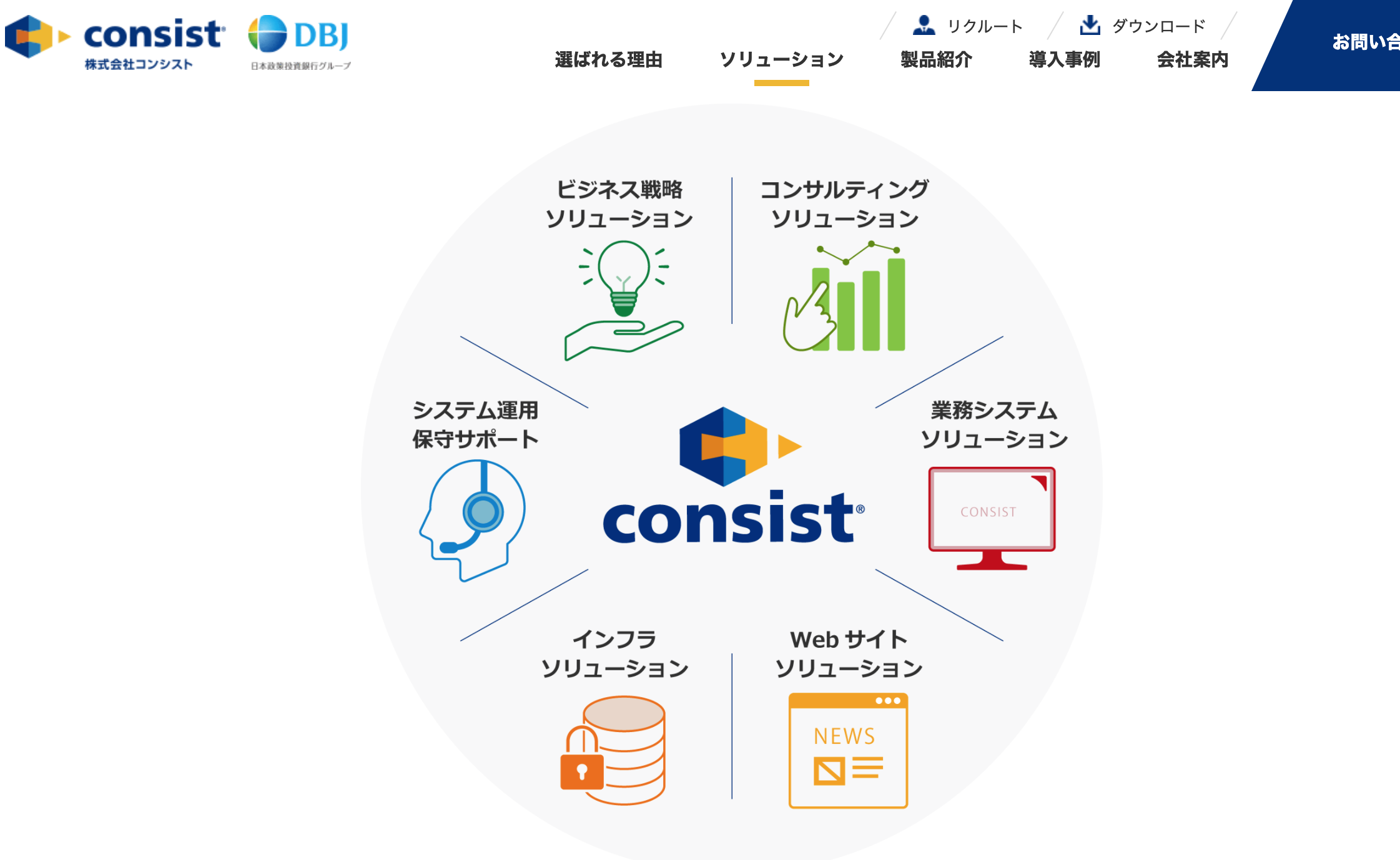 株式会社コンシストの株式会社コンシスト:ITインフラ構築サービス