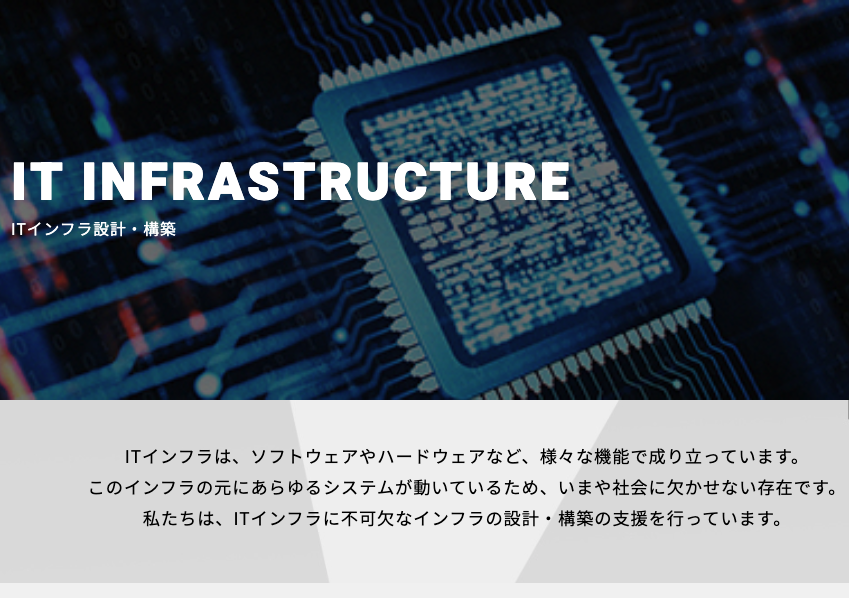 株式会社デジタルフォルンの株式会社デジタルフォルンサービス