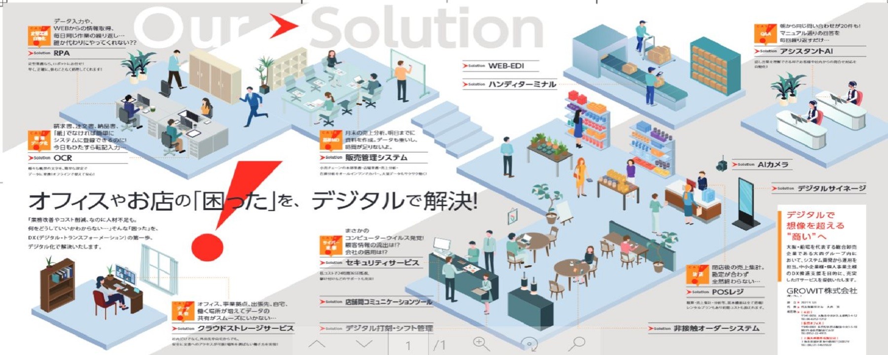 GROWIT株式会社のGROWIT株式会社:システム開発サービス