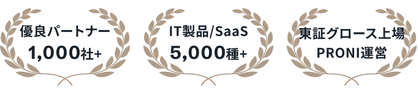 優良パートナー1,000社+ / IT製品・SaaS 5,000種+ / 東証グロース上場PRONI運営